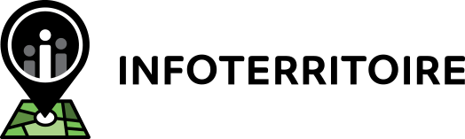 logo infoterrioire